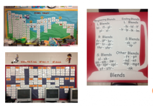 Kendore Kingdom bulletin boards spotted at Sawnee Elementary.