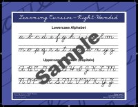 Learning Cursive: Right Handed Reference Card